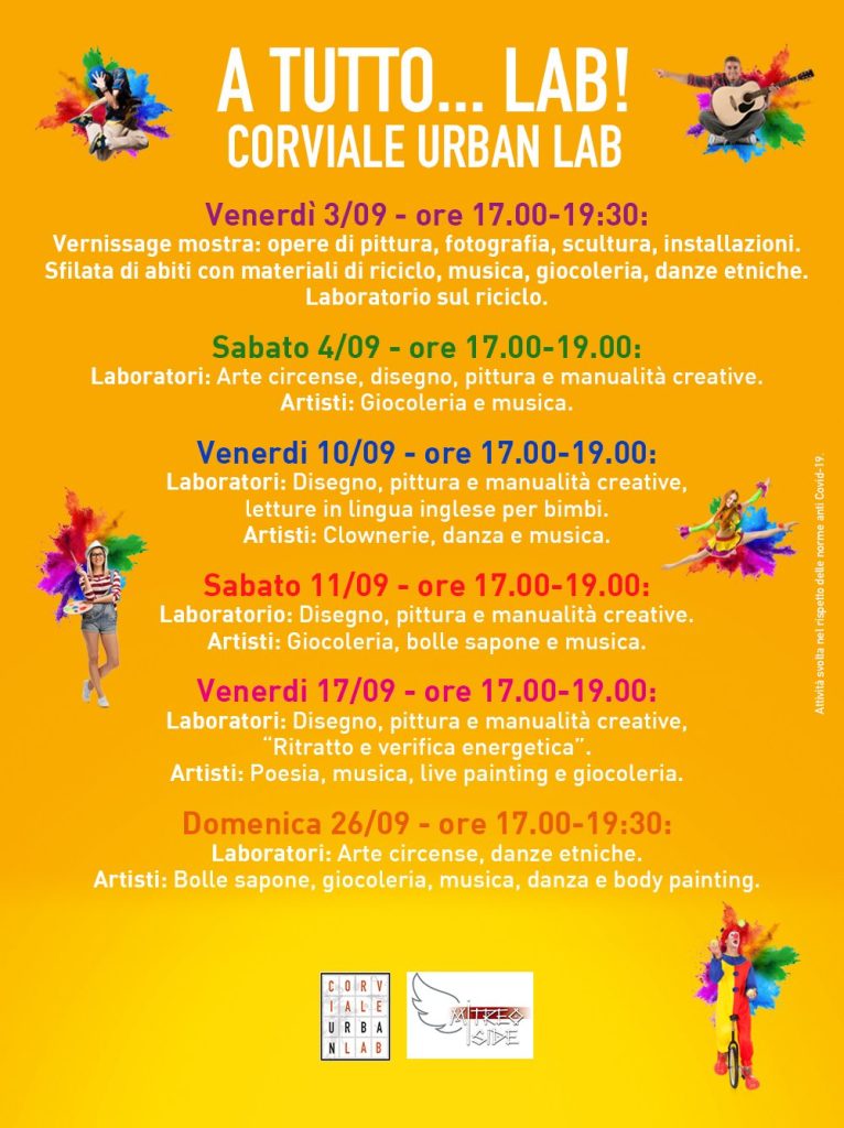 eventi per bambini a roma weekend fine settimana circo
